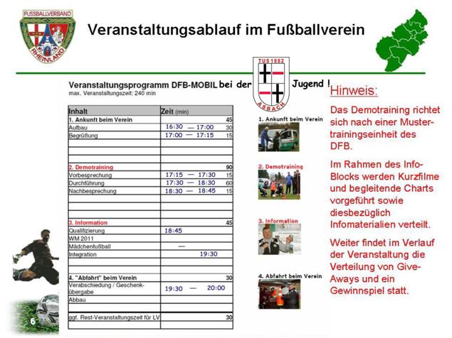 So ist es geplant
