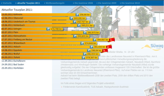 noch 3 Wochen Daumen drücken 
