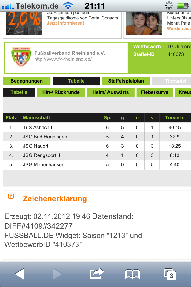 Für 20 Stunden :-)
